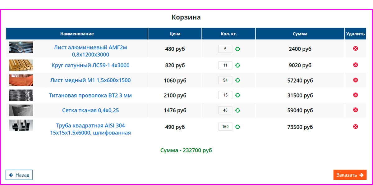 На странице оформления заказа проверьте данные