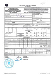 Сертификат на алюминиевые плиты В95Б, размеры 12х1200х3000 мм по ГОСТ 17232-99